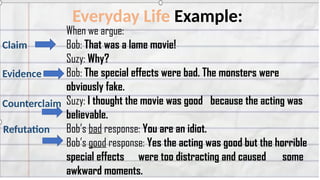 Argumentative Essay and Claims for writing | PPTX