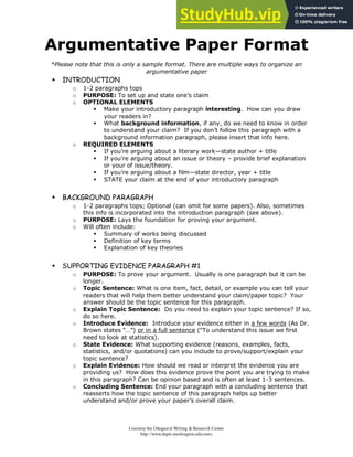 Page 1 of 3
Courtesy the Odegaard Writing & Research Center
http://www.depts.washington.edu/owrc
Argumentative Paper Format
*Please note that this is only a sample format. There are multiple ways to organize an
argumentative paper
 INTRODUCTION
o 1-2 paragraphs tops
o PURPOSE: To set up and state one’s claim
o OPTIONAL ELEMENTS
 Make your introductory paragraph interesting. How can you draw
your readers in?
 What background information, if any, do we need to know in order
to understand your claim? If you don’t follow this paragraph with a
background information paragraph, please insert that info here.
o REQUIRED ELEMENTS
 If you’re arguing about a literary work—state author + title
 If you’re arguing about an issue or theory – provide brief explanation
or your of issue/theory.
 If you’re arguing about a film—state director, year + title
 STATE your claim at the end of your introductory paragraph
 BACKGROUND PARAGRAPH
o 1-2 paragraphs tops; Optional (can omit for some papers). Also, sometimes
this info is incorporated into the introduction paragraph (see above).
o PURPOSE: Lays the foundation for proving your argument.
o Will often include:
 Summary of works being discussed
 Definition of key terms
 Explanation of key theories
 SUPPORTING EVIDENCE PARAGRAPH #1
o PURPOSE: To prove your argument. Usually is one paragraph but it can be
longer.
o Topic Sentence: What is one item, fact, detail, or example you can tell your
readers that will help them better understand your claim/paper topic? Your
answer should be the topic sentence for this paragraph.
o Explain Topic Sentence: Do you need to explain your topic sentence? If so,
do so here.
o Introduce Evidence: Introduce your evidence either in a few words (As Dr.
Brown states ―…‖) or in a full sentence (―To understand this issue we first
need to look at statistics).
o State Evidence: What supporting evidence (reasons, examples, facts,
statistics, and/or quotations) can you include to prove/support/explain your
topic sentence?
o Explain Evidence: How should we read or interpret the evidence you are
providing us? How does this evidence prove the point you are trying to make
in this paragraph? Can be opinion based and is often at least 1-3 sentences.
o Concluding Sentence: End your paragraph with a concluding sentence that
reasserts how the topic sentence of this paragraph helps up better
understand and/or prove your paper’s overall claim.
 
