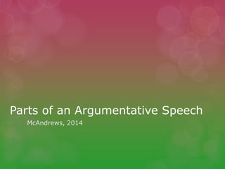 Parts of an Argumentative Speech
McAndrews, 2014
 