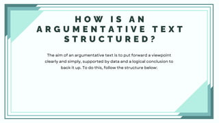 H O W I S A N
A R G U M E N T A T I V E T E X T
S T R U C T U R E D ?
The aim of an argumentative text is to put forward a viewpoint
clearly and simply, supported by data and a logical conclusion to
back it up. To do this, follow the structure below:
 