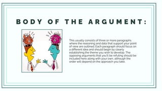 B O D Y O F T H E A R G U M E N T :
This usually consists of three or more paragraphs
where the reasoning and data that support your point
of view are outlined. Each paragraph should focus on
a different idea and should begin by clearly
establishing the theme you wish to develop. The
opposing arguments that you'll be refuting should be
included here along with your own, although the
order will depend on the approach you take.
 