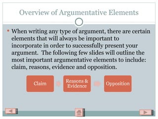 Argumentative Writing | PPS
