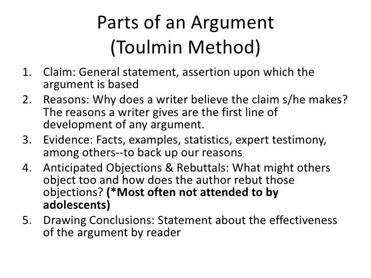 Line Drawing Fallacy Example : Developing argumentive discourse writing