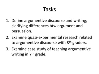 Tasks
1. Define argumentive discourse and writing,
   clarifying differences btw argument and
   persuasion.
2. Examine quasi-experimental research related
   to argumentive discourse with 8th graders.
3. Examine case study of teaching argumentive
   writing in 7th grade.
 