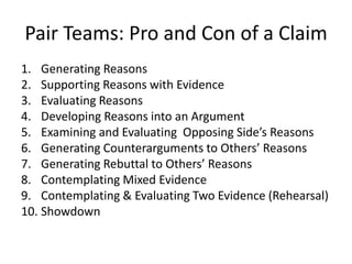 Pair Teams: Pro and Con of a Claim
1. Generating Reasons
2. Supporting Reasons with Evidence
3. Evaluating Reasons
4. Developing Reasons into an Argument
5. Examining and Evaluating Opposing Side’s Reasons
6. Generating Counterarguments to Others’ Reasons
7. Generating Rebuttal to Others’ Reasons
8. Contemplating Mixed Evidence
9. Contemplating & Evaluating Two Evidence (Rehearsal)
10. Showdown
 