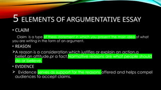 A Guide to My Argumentative writing.pptx