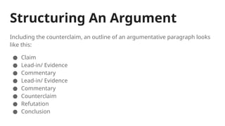Argumentative Writing plan and tips.pptx