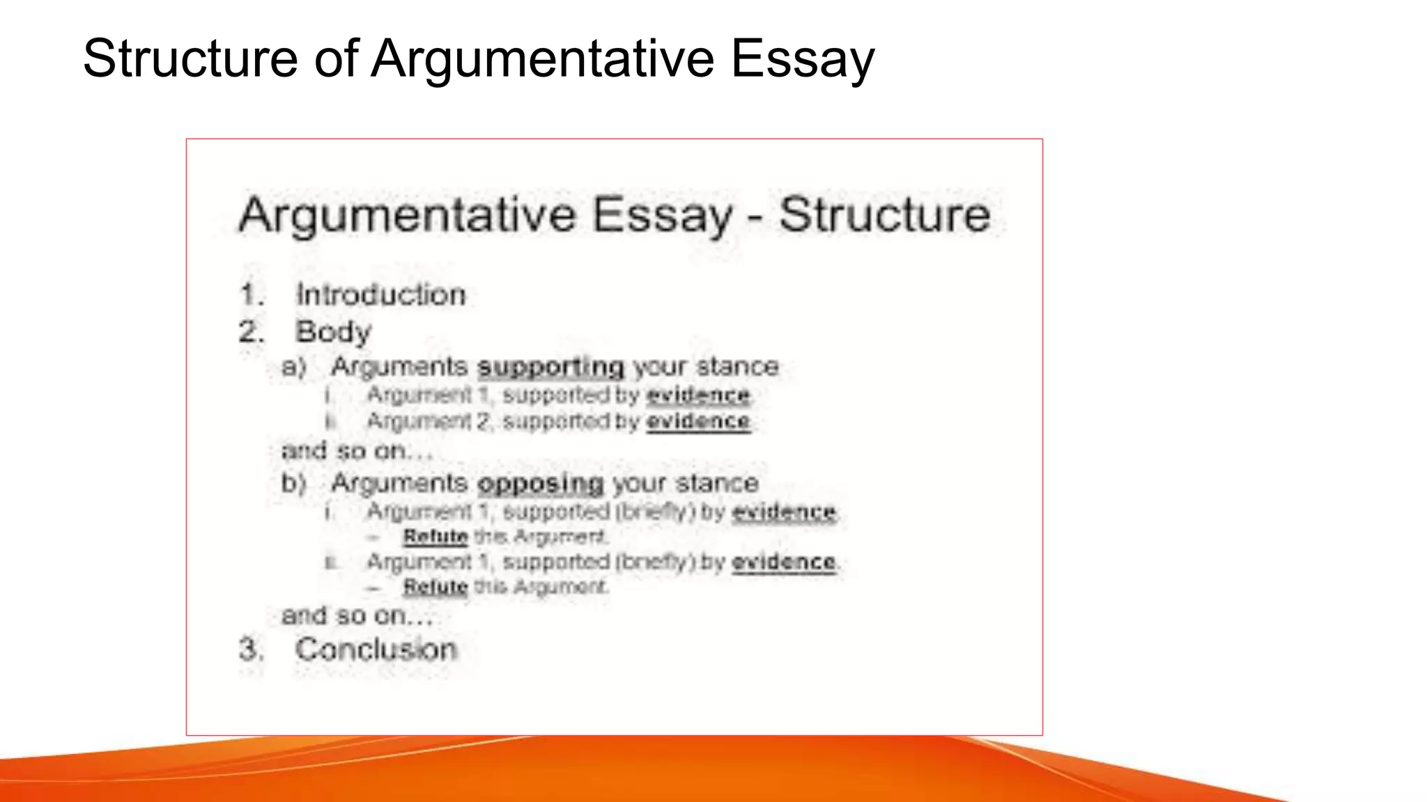 Structure of Argumentative Essay
 
