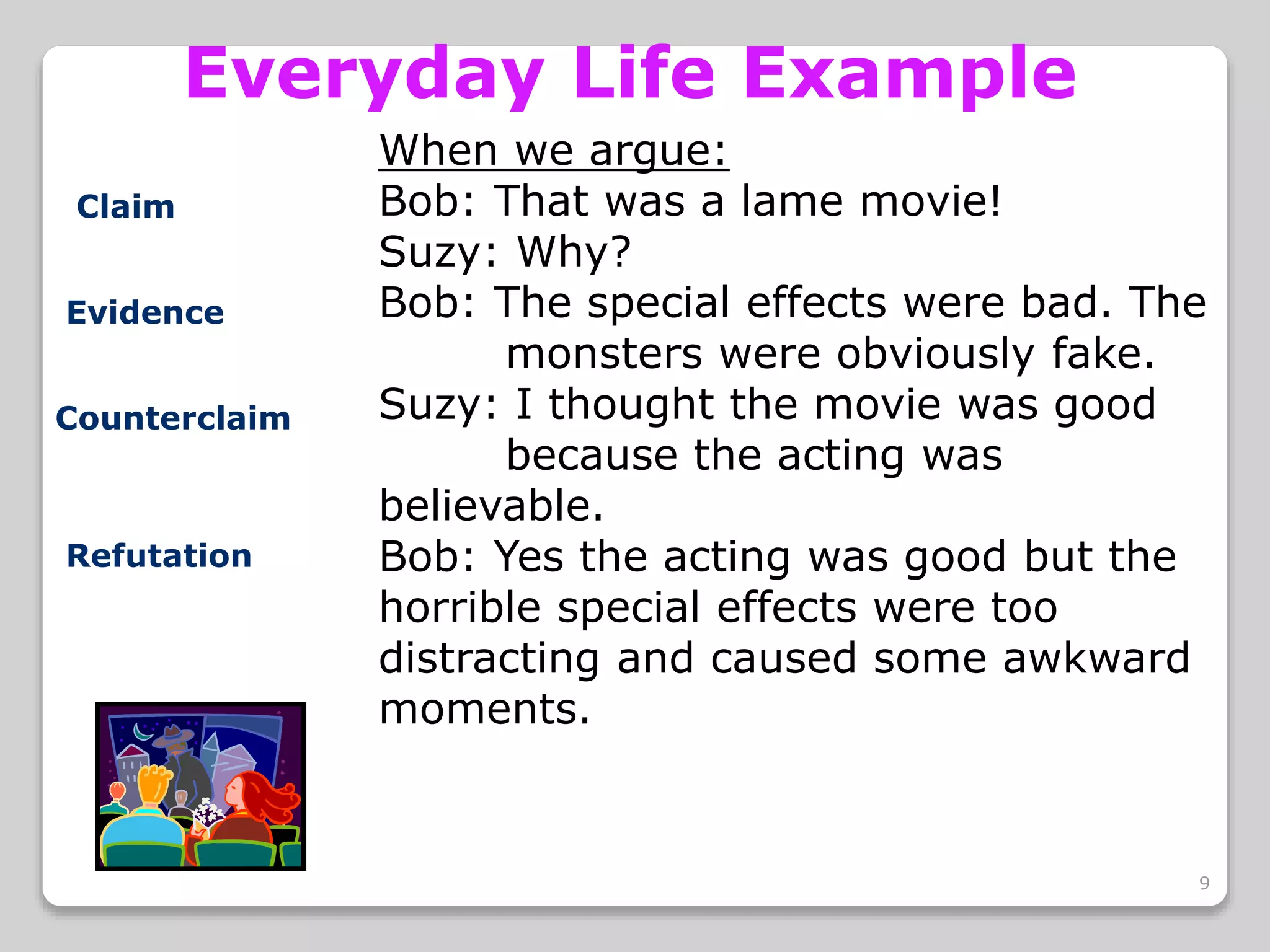 9
Everyday Life Example
When we argue:
Bob: That was a lame movie!
Suzy: Why?
Bob: The special effects were bad. The
monsters were obviously fake.
Suzy: I thought the movie was good
because the acting was
believable.
Bob: Yes the acting was good but the
horrible special effects were too
distracting and caused some awkward
moments.
Claim
Evidence
Counterclaim
Refutation
 