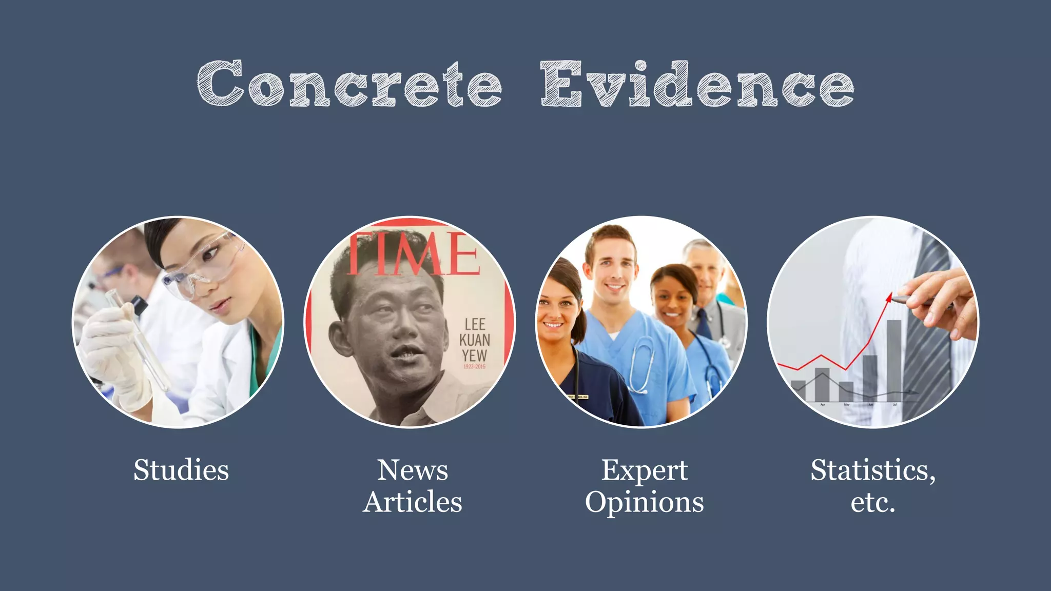 Concrete Evidence
Studies News
Articles
Expert
Opinions
Statistics,
etc.
 