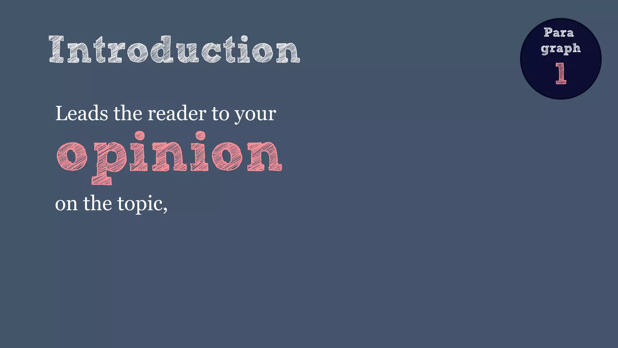 Introduction
Leads the reader to your
opinion
on the topic,
Para
graph
1
 