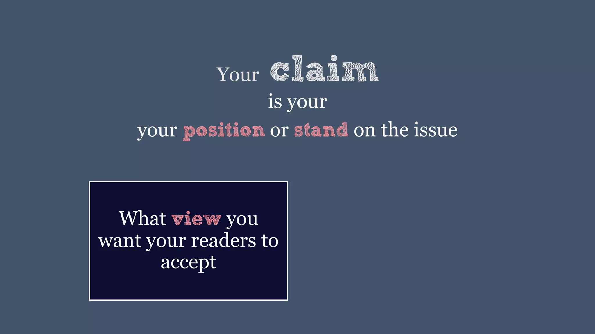 Your claim
is your
your position or stand on the issue
What view you
want your readers to
accept
 