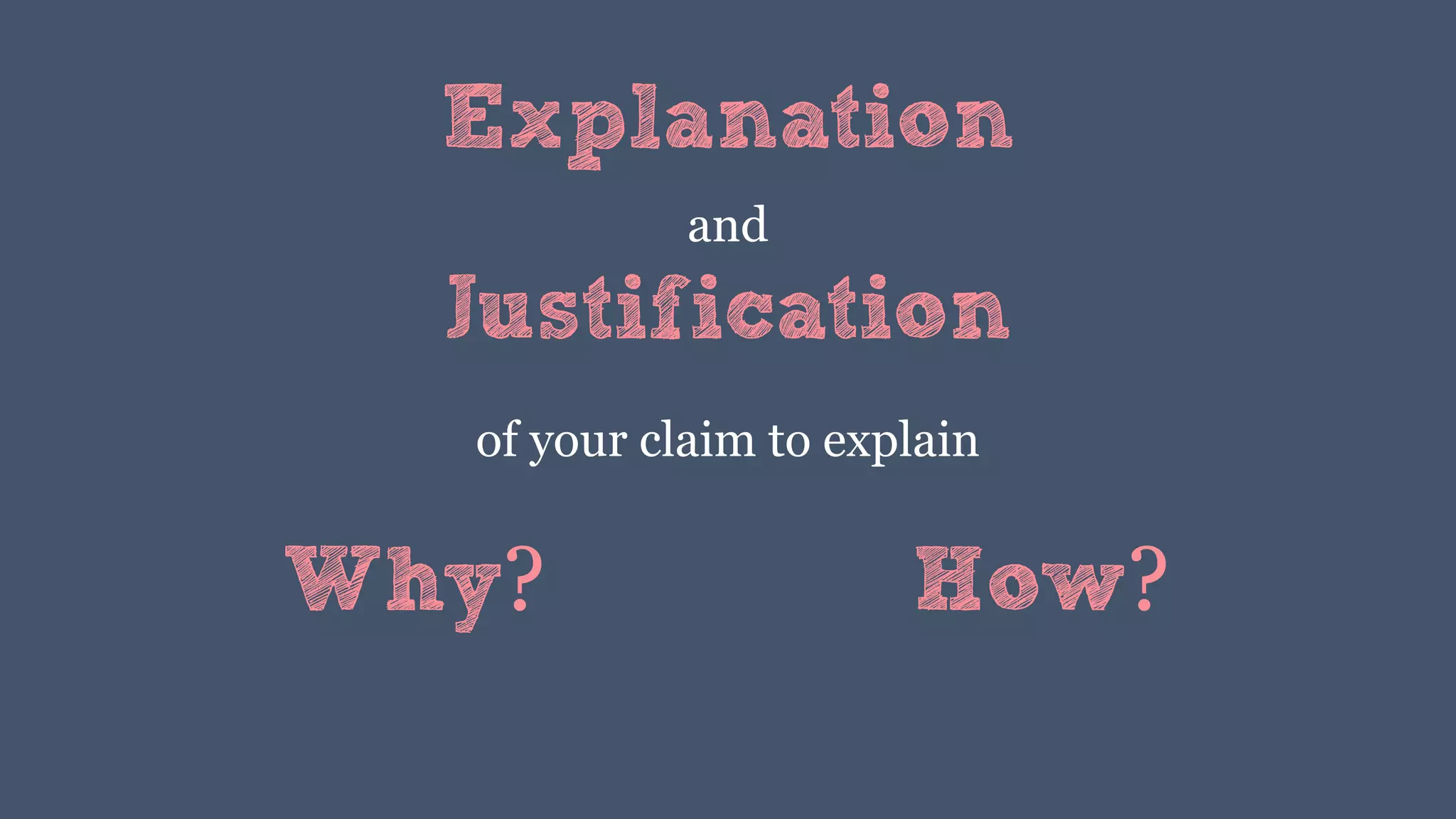 Explanation
and
of your claim to explain
Justification
Why? How?
 
