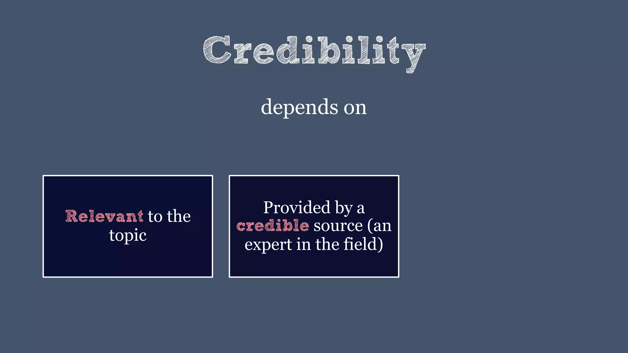 Credibility
depends on
Relevant to the
topic
Provided by a
credible source (an
expert in the field)
 