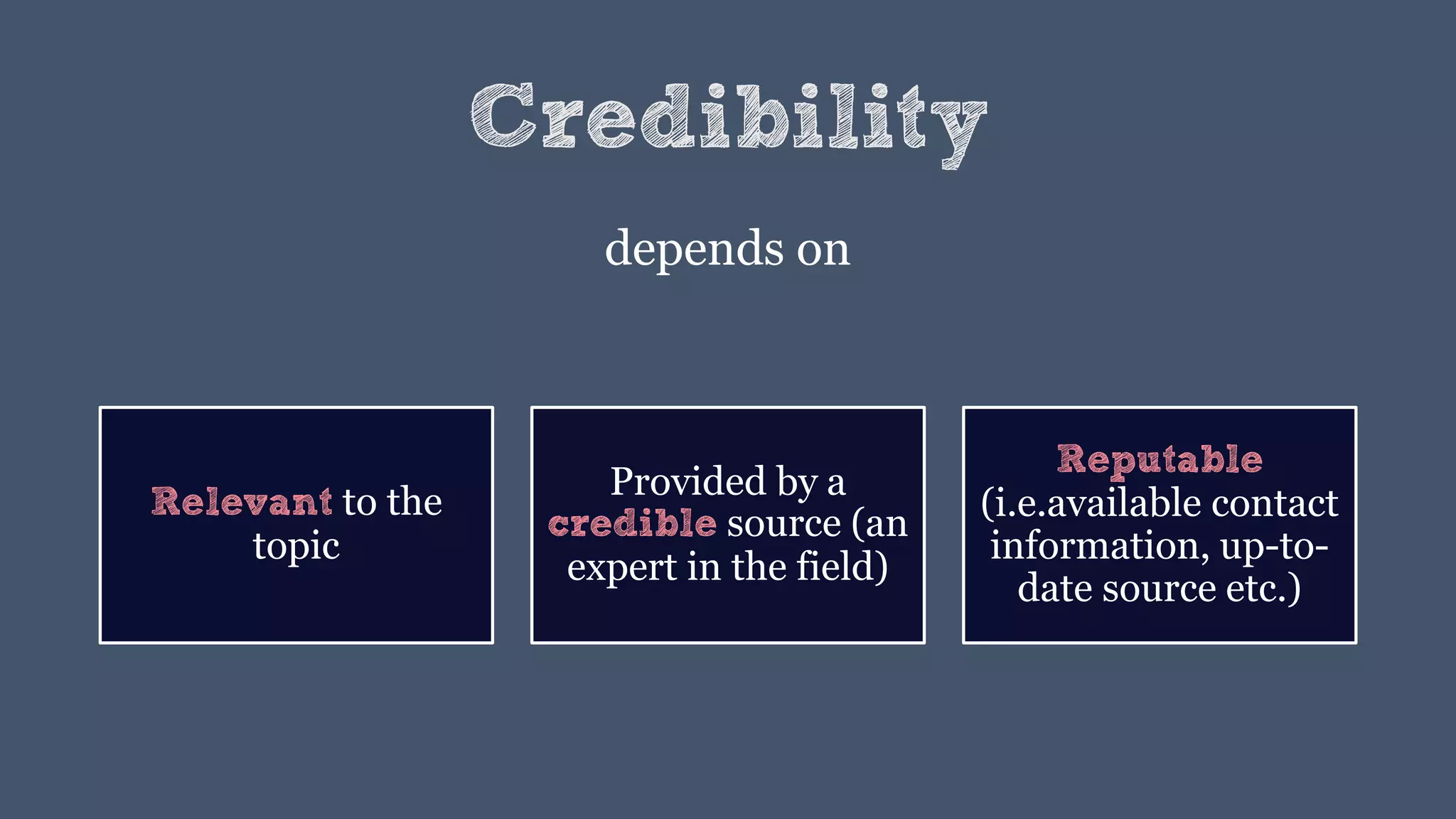 Credibility
depends on
Relevant to the
topic
Provided by a
credible source (an
expert in the field)
Reputable
(i.e.available contact
information, up-to-
date source etc.)
 