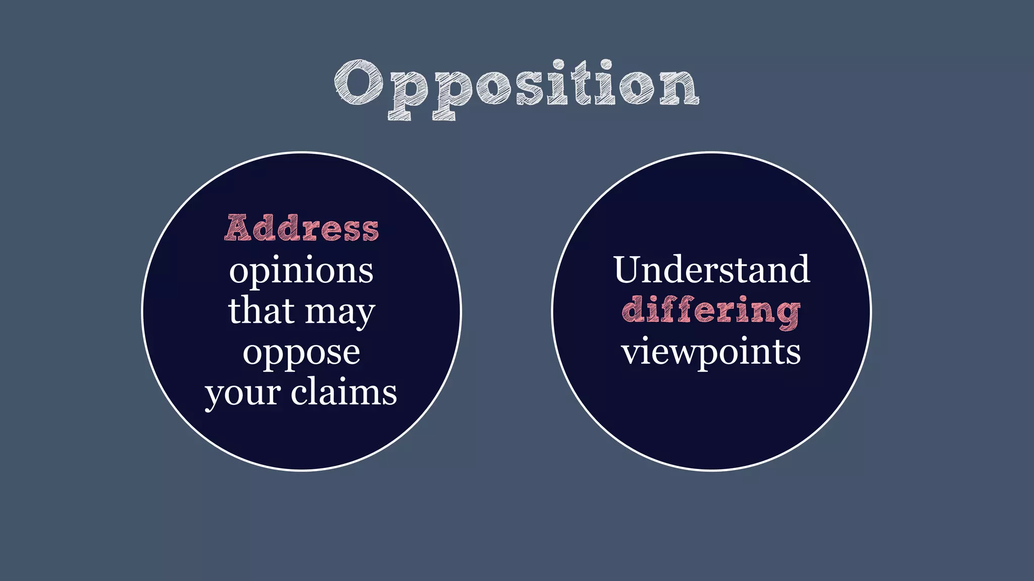 Opposition
Address
opinions
that may
oppose
your claims
Understand
differing
viewpoints
 