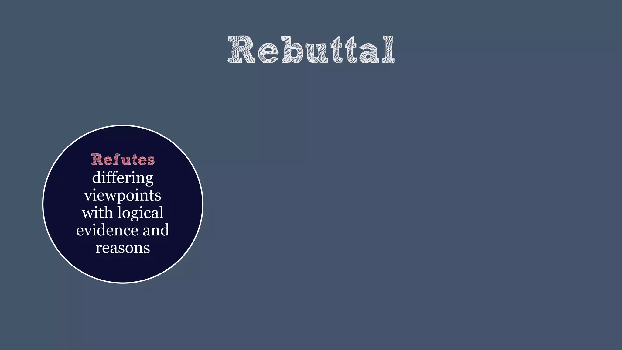 Rebuttal
Refutes
differing
viewpoints
with logical
evidence and
reasons
 