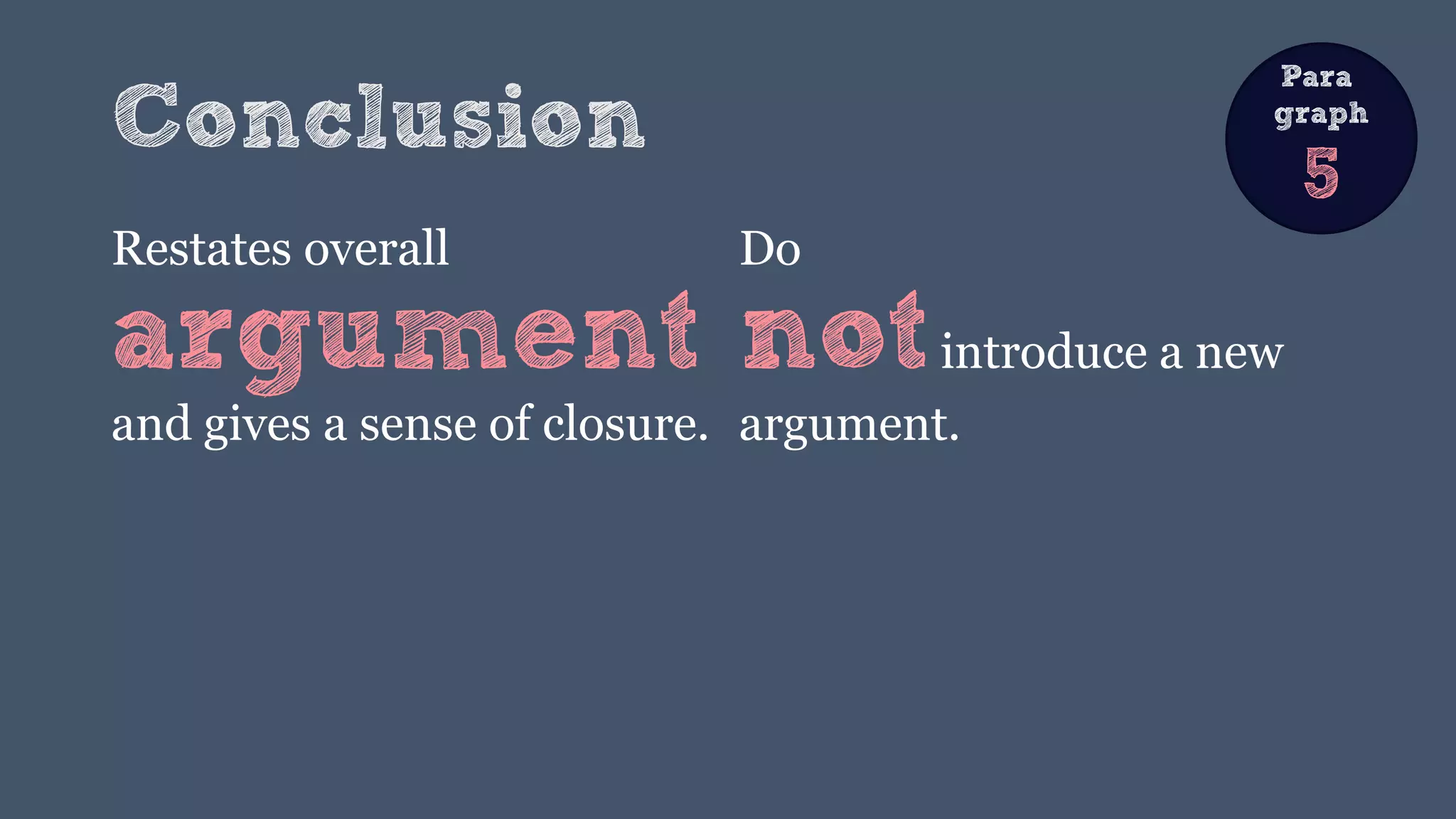 Conclusion
Restates overall
argument
and gives a sense of closure.
Para
graph
5
 