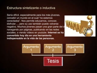 Estructura sintetizante o inductiva
Sería difícil, especialmente para los más jóvenes,
concebir un mundo en el cual “no estemos
conectados”. Nos permite educarnos, conocer,
disfrutar…, pero su uso también puede volverse
negativo. Muchos jóvenes pasan una gran parte del dia
navegando por páginas, publicando en las redes
sociales, o viendo videos en youtube. Internet se ha
convertido hoy día en una herramienta
indispensable en la vida de las personas.
 