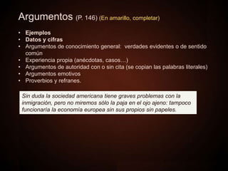 Argumentos (P. 146) (En amarillo, completar)
• Ejemplos
• Datos y cifras
• Argumentos de conocimiento general: verdades evidentes o de sentido
común
• Experiencia propia (anécdotas, casos…)
• Argumentos de autoridad con o sin cita (se copian las palabras literales)
• Argumentos emotivos
• Proverbios y refranes.
Sin duda la sociedad americana tiene graves problemas con la
inmigración, pero no miremos sólo la paja en el ojo ajeno: tampoco
funcionaría la economía europea sin sus propios sin papeles.
 