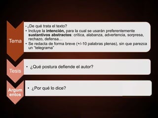 Tema
• ¿De qué trata el texto?
• Incluye la intención, para la cual se usarán preferentemente
sustantivos abstractos: crítica, alabanza, advertencia, sorpresa,
rechazo, defensa…
• Se redacta de forma breve (+/-10 palabras plenas), sin que parezca
un “telegrama”
Tesis
• ¿Qué postura defiende el autor?
Argum
entos
• ¿Por qué lo dice?
 