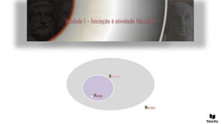 Unidade 1 – Iniciação à atividade filosófica
Mortais
Homens
.Platão
 