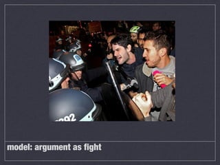 model: argument as fight
 