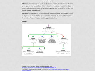 Argument mapping | PPTX