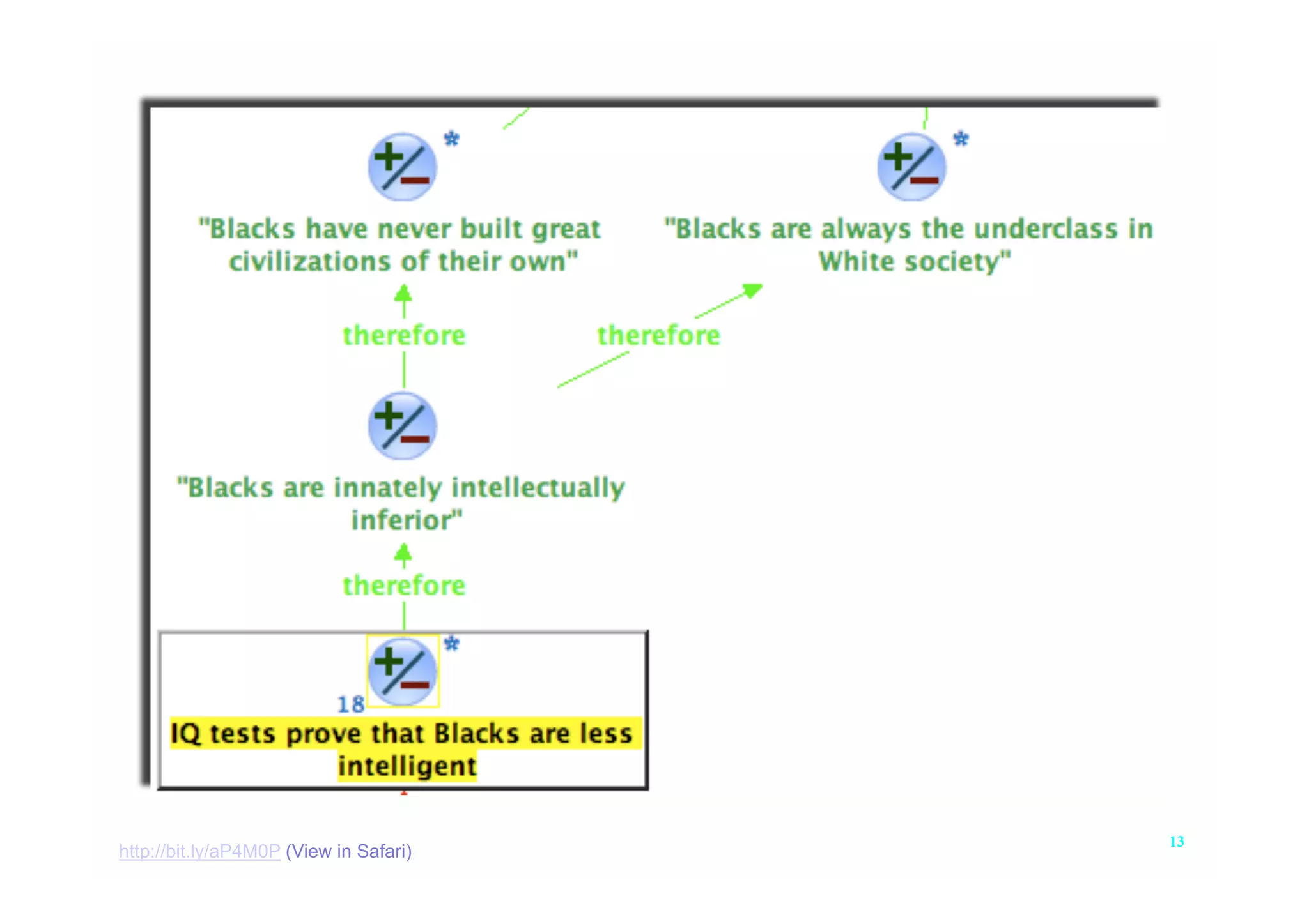 13
http://bit.ly/aP4M0P (View in Safari)
 