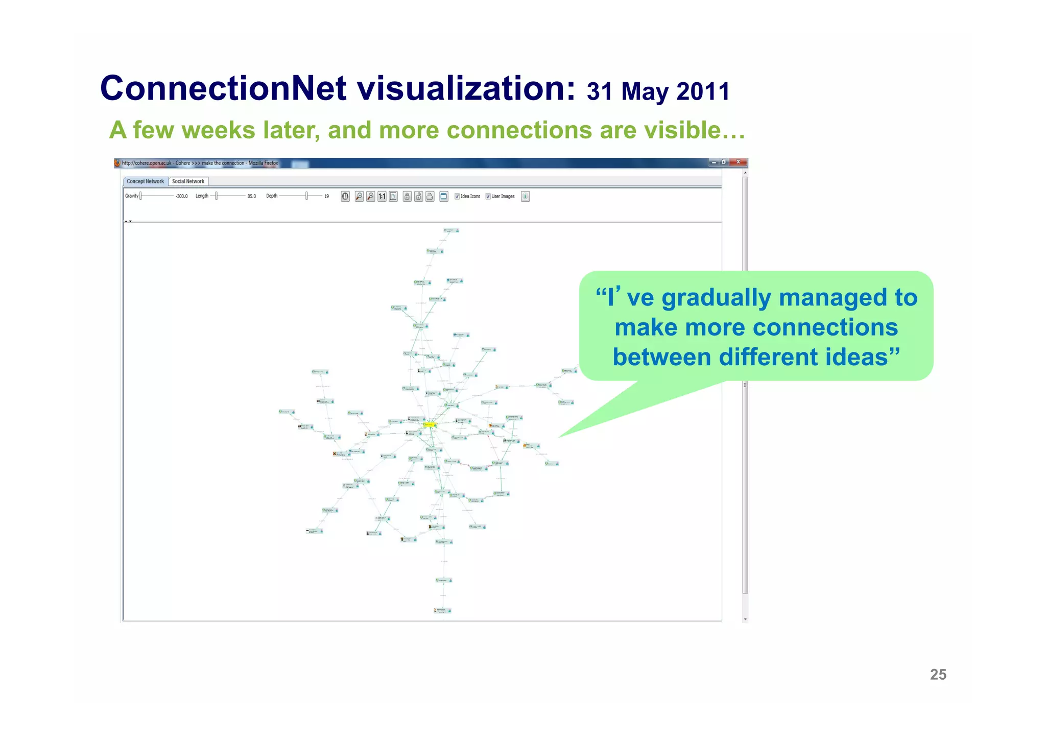 ConnectionNet visualization: 31 May 2011
A few weeks later, and more connections are visible…




                                       “I ve gradually managed to
                                         make more connections
                                         between different ideas”




                                                                    25
 