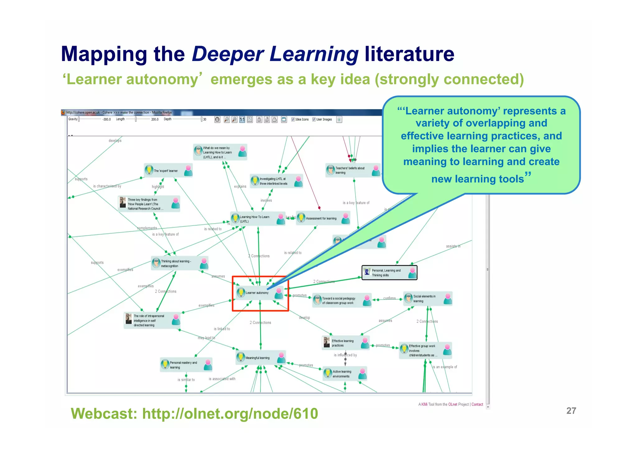 Mapping the Deeper Learning literature
‘Learner autonomy emerges as a key idea (strongly connected)
                                           “‘Learner autonomy’ represents a
                                               variety of overlapping and
                                            effective learning practices, and
                                              implies the learner can give
                                            meaning to learning and create
                                                 new learning tools”




 Webcast: http://olnet.org/node/610                                             27
 
