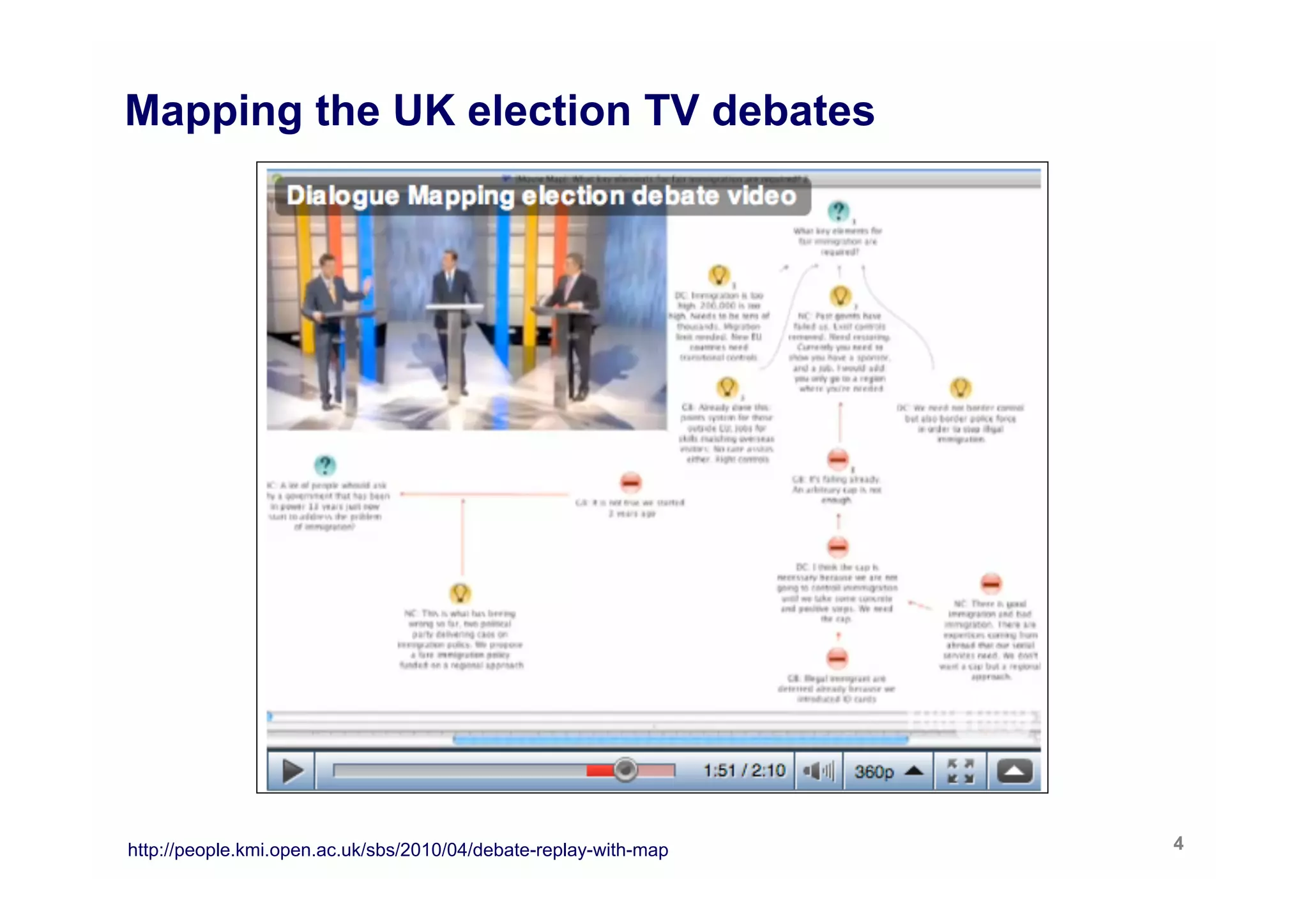 Mapping the UK election TV debates




http://people.kmi.open.ac.uk/sbs/2010/04/debate-replay-with-map   4
 
