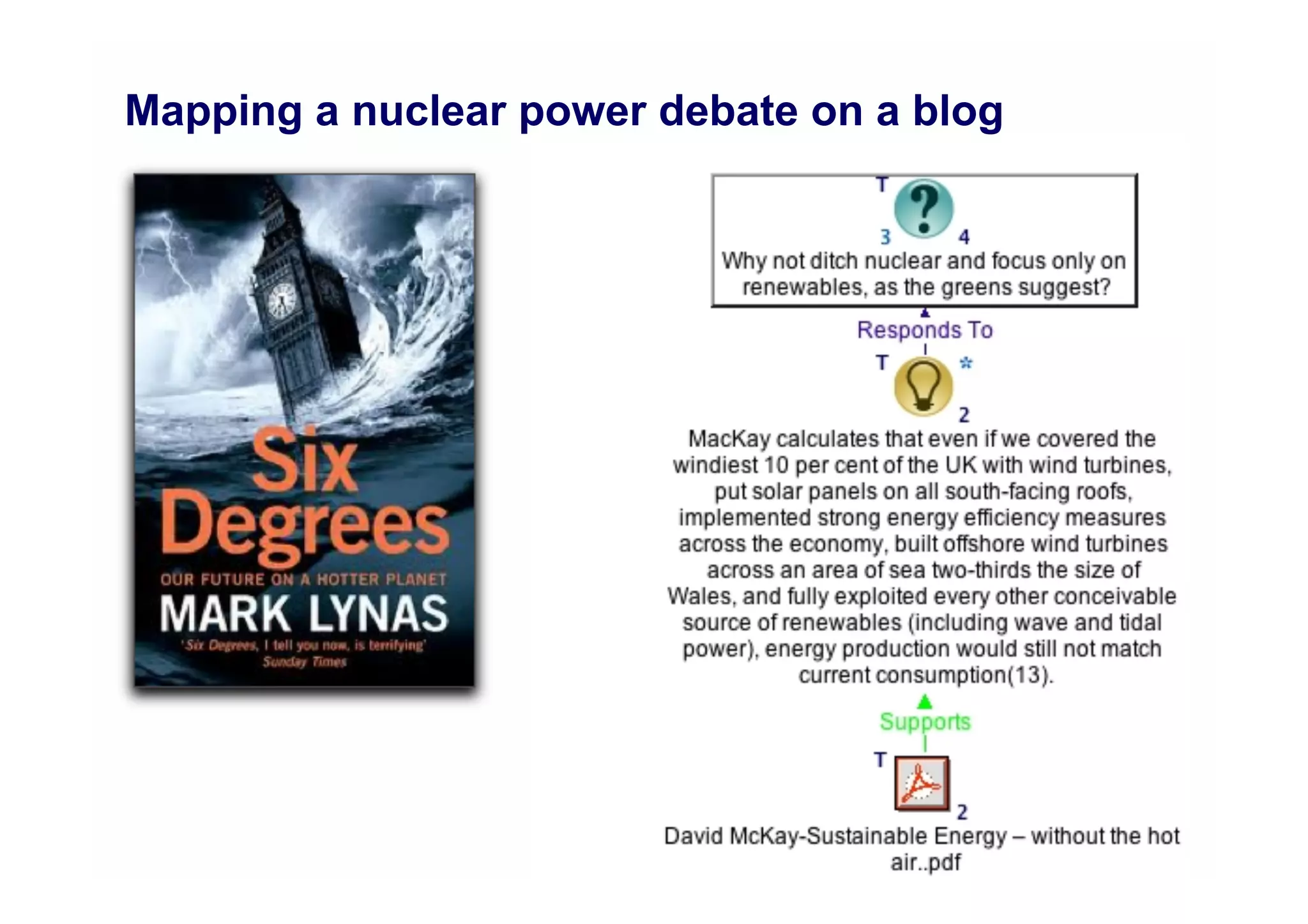 Mapping a nuclear power debate on a blog
 