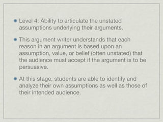 Level 4: Ability to articulate the unstated
assumptions underlying their arguments.

This argument writer understands that each
reason in an argument is based upon an
assumption, value, or belief (often unstated) that
the audience must accept if the argument is to be
persuasive.

At this stage, students are able to identify and
analyze their own assumptions as well as those of
their intended audience.
 