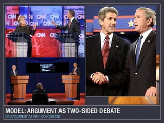 MODEL: ARGUMENT AS TWO-SIDED DEBATE
OR ARGUMENT AS PRO-CON DEBATE
 