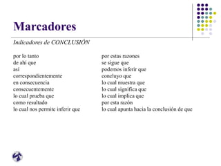 Marcadores
Indicadores de CONCLUSIÓN
por lo tanto por estas razones
de ahí que se sigue que
así podemos inferir que
correspondientemente concluyo que
en consecuencia lo cual muestra que
consecuentemente lo cual significa que
lo cual prueba que lo cual implica que
como resultado por esta razón
lo cual nos permite inferir que lo cual apunta hacia la conclusión de que
 