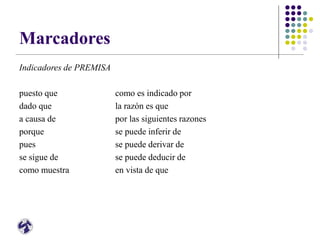 Marcadores
Indicadores de PREMISA
puesto que como es indicado por
dado que la razón es que
a causa de por las siguientes razones
porque se puede inferir de
pues se puede derivar de
se sigue de se puede deducir de
como muestra en vista de que
 