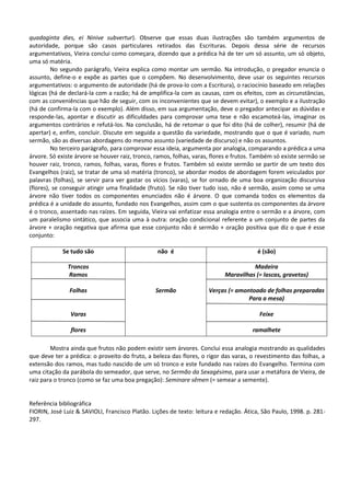 quadaginta dies, ei Ninive subvertur). Observe que essas duas ilustrações são também argumentos de
autoridade, porque são casos particulares retirados das Escrituras. Depois dessa série de recursos
argumentativos, Vieira conclui como começara, dizendo que a prédica há de ter um só assunto, um só objeto,
uma só matéria.
         No segundo parágrafo, Vieira explica como montar um sermão. Na introdução, o pregador enuncia o
assunto, define-o e expõe as partes que o compõem. No desenvolvimento, deve usar os seguintes recursos
argumentativos: o argumento de autoridade (há de prova-lo com a Escritura), o raciocínio baseado em relações
lógicas (há de declará-la com a razão; há de amplifica-la com as causas, com os efeitos, com as circunstâncias,
com as conveniências que hão de seguir, com os inconvenientes que se devem evitar), o exemplo e a ilustração
(há de confirma-la com o exemplo). Além disso, em sua argumentação, deve o pregador antecipar as dúvidas e
responde-las, apontar e discutir as dificuldades para comprovar uma tese e não escamoteá-las, imaginar os
argumentos contrários e refutá-los. Na conclusão, há de retomar o que foi dito (há de colher), resumir (há de
apertar) e, enfim, concluir. Discute em seguida a questão da variedade, mostrando que o que é variado, num
sermão, são as diversas abordagens do mesmo assunto (variedade de discurso) e não os assuntos.
         No terceiro parágrafo, para comprovar essa ideia, argumenta por analogia, comparando a prédica a uma
árvore. Só existe árvore se houver raiz, tronco, ramos, folhas, varas, flores e frutos. Também só existe sermão se
houver raiz, tronco, ramos, folhas, varas, flores e frutos. Também só existe sermão se partir de um texto dos
Evangelhos (raiz), se tratar de uma só matéria (tronco), se abordar modos de abordagem forem veiculados por
palavras (folhas), se servir para ver gastar os vícios (varas), se for ornado de uma boa organização discursiva
(flores), se conseguir atingir uma finalidade (fruto). Se não tiver tudo isso, não é sermão, assim como se uma
árvore não tiver todos os componentes enunciados não é árvore. O que comanda todos os elementos da
prédica é a unidade do assunto, fundado nos Evangelhos, assim com o que sustenta os componentes da árvore
é o tronco, assentado nas raízes. Em seguida, Vieira vai enfatizar essa analogia entre o sermão e a árvore, com
um paralelismo sintático, que associa uma à outra: oração condicional referente a um conjunto de partes da
árvore + oração negativa que afirma que esse conjunto não é sermão + oração positiva que diz o que é esse
conjunto:

            Se tudo são                          não é                                 é (são)

              Troncos                                                                Madeira
              Ramos                                                        Maravilhas (= lascas, gravetos)

               Folhas                           Sermão               Verças (= amontoado de folhas preparadas
                                                                                   Para a mesa)

               Varas                                                                    Feixe

                flores                                                                ramalhete

        Mostra ainda que frutos não podem existir sem árvores. Conclui essa analogia mostrando as qualidades
que deve ter a prédica: o proveito do fruto, a beleza das flores, o rigor das varas, o revestimento das folhas, a
extensão dos ramos, mas tudo nascido de um só tronco e este fundado nas raízes do Evangelho. Termina com
uma citação da parábola do semeador, que serve, no Sermão da Sexagésima, para usar a metáfora de Vieira, de
raiz para o tronco (como se faz uma boa pregação): Seminare sêmen (= semear a semente).


Referência bibliográfica
FIORIN, José Luiz & SAVIOLI, Francisco Platão. Lições de texto: leitura e redação. Ática, São Paulo, 1998. p. 281-
297.
 