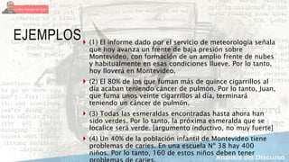 EJEMPLOS (1) El informe dado por el servicio de meteorología señala
que hoy avanza un frente de baja presión sobre
Montevideo, con formación de un amplio frente de nubes
y habitualmente en esas condiciones llueve. Por lo tanto,
hoy lloverá en Montevideo.
 (2) El 80% de los que fuman más de quince cigarrillos al
día acaban teniendo cáncer de pulmón. Por lo tanto, Juan,
que fuma unos veinte cigarrillos al día, terminará
teniendo un cáncer de pulmón.
 (3) Todas las esmeraldas encontradas hasta ahora han
sido verdes. Por lo tanto, la próxima esmeralda que se
localice será verde. [argumento inductivo, no muy fuerte]
 (4) Un 40% de la población infantil de Montevideo tiene
problemas de caries. En una escuela Nº 38 hay 400
niños. Por lo tanto, 160 de estos niños deben tener
 