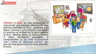 PREMISA O BASE: es una proposición o
argumento que entrega información que
permite defender la tesis, apelando a lo
lógico racional o a lo afectivo emocional.
La premisa es la base en la que sustenta
la tesis. Muchas veces se utilizan hechos
o datos fácilmente aceptables o
comprobables (ej. En Chile se presentan
altos índices de obesidad infantil), por
que de esta manera es más fácil defender
la tesis.
 