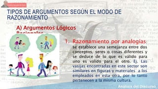 TIPOS DE ARGUMENTOS SEGÚN EL MODO DE
RAZONAMIENTO
A) Argumentos Lógicos
Racionales
1. Razonamiento por analogías:
se establece una semejanza entre dos
conceptos, seres o cosas diferentes y
se deduce de lo que es válido para
uno es valido para el otro. Ej. Las
vasijas encontradas en este sector son
similares en figuras y materiales a los
empleados en esta otra, por lo tanto
pertenecen a la misma cultura.
 