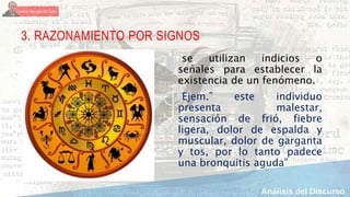 3. RAZONAMIENTO POR SIGNOS
se utilizan indicios o
señales para establecer la
existencia de un fenómeno.
Ejem.” este individuo
presenta malestar,
sensación de frió, fiebre
ligera, dolor de espalda y
muscular, dolor de garganta
y tos, por lo tanto padece
una bronquitis aguda”.
 