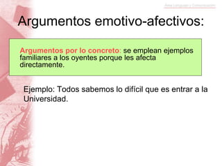 Argumentos emotivo-afectivos:
Ejemplo: Todos sabemos lo difícil que es entrar a la
Universidad.
Argumentos por lo concreto: se emplean ejemplos
familiares a los oyentes porque les afecta
directamente.
 