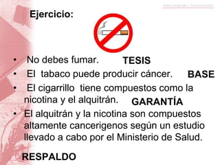 • No debes fumar.
• El tabaco puede producir cáncer.
• El cigarrillo tiene compuestos como la
nicotina y el alquitrán.
• El alquitrán y la nicotina son compuestos
altamente cancerigenos según un estudio
llevado a cabo por el Ministerio de Salud.
Ejercicio:
TESIS
GARANTÍA
RESPALDO
BASE
 