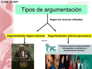 Tipos de argumentación
Según los recursos utilizados
Ejemplo
Argumentación lógico-racional Argumentación retórico-persuasiva
“Nuestra tremenda responsabilidad:
los llamados a reconstruir el
mundo somos nosotros”.
CLASE DE HOY
 