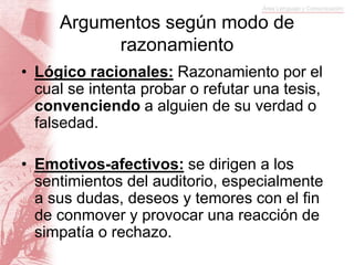 Argumentos según modo de
razonamiento
• Lógico racionales: Razonamiento por el
cual se intenta probar o refutar una tesis,
convenciendo a alguien de su verdad o
falsedad.
• Emotivos-afectivos: se dirigen a los
sentimientos del auditorio, especialmente
a sus dudas, deseos y temores con el fin
de conmover y provocar una reacción de
simpatía o rechazo.
 