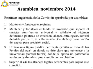 3
Asamblea noviembre 2014
1. Mantener y fortalecer el régimen.
2. Mantener y fortalecer el fondo de inversión que soporta el
carácter contributivo, universal y solidario el régimen
definiendo políticas de inversión, alianza estratégicas, control
de tutela por parte de la Universidad Carabobo y preservación
del capital para previsión social.
3. Utilizar una figura jurídica pertinente (similar al resto de los
Fondos del país) en donde se deje claro que pertenece a la
universidad (control tutelar) donde se aporta un patrimonio
autónomo y duradero para cumplir con su objetivo.
4. Sugerir al CU los alcances legales pertinentes para lograr este
cometido.
Resumen sugerencia de la Comisión aprobada por asamblea:
 
