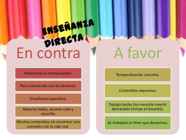 Argumentos a favor y en contra de la "enseñanza directa" y el "aprend…