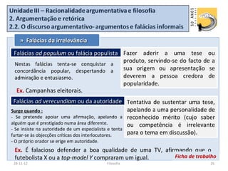 » Falácias da irrelevância

 Falácias ad populum ou falácia populista Fazer aderir a uma tese ou
                                          produto, servindo-se do facto de a
 Nestas falácias tenta-se conquistar a
 concordância popular, despertando a      sua origem ou apresentação se
 admiração e entusiasmo.                  deverem a pessoa credora de
                                          popularidade.
  Ex. Campanhas eleitorais.
 Falácias ad verecundiam ou da autoridade Tentativa de sustentar uma tese,
Surge quando :                                        apelando a uma personalidade de
- Se pretende apoiar uma afirmação, apelando a reconhecido mérito (cujo saber
alguém que é prestigiado numa área diferente.         ou competência é irrelevante
- Se insiste na autoridade de um especialista e tenta
furtar-se às objecções críticas dos interlocutores.   para o tema em discussão).
- O próprio orador se erige em autoridade.
 Ex. É falacioso defender a boa qualidade de uma TV, afirmando que o
 futebolista X ou a top-model Y compraram um igual.      Ficha de trabalho
 28-11-12                                    Filosofia                             26
 