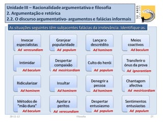 As situações seguintes têm subjacentes falácias da irrelevância. Identifique-as.




      Ad verecundiam       Ad populum                Ad hominem        Ad baculum




            Ad baculum   Ad mesiricordiam            Ad populum     Ad ignorantiam




           Ad hominem       Ad hominem               Ad hominem      Ad mesiricordiam




            Ad baculum   Ad verecundiam              Ad populum       Ad populum
28-11-12                                 Filosofia                                  27
 